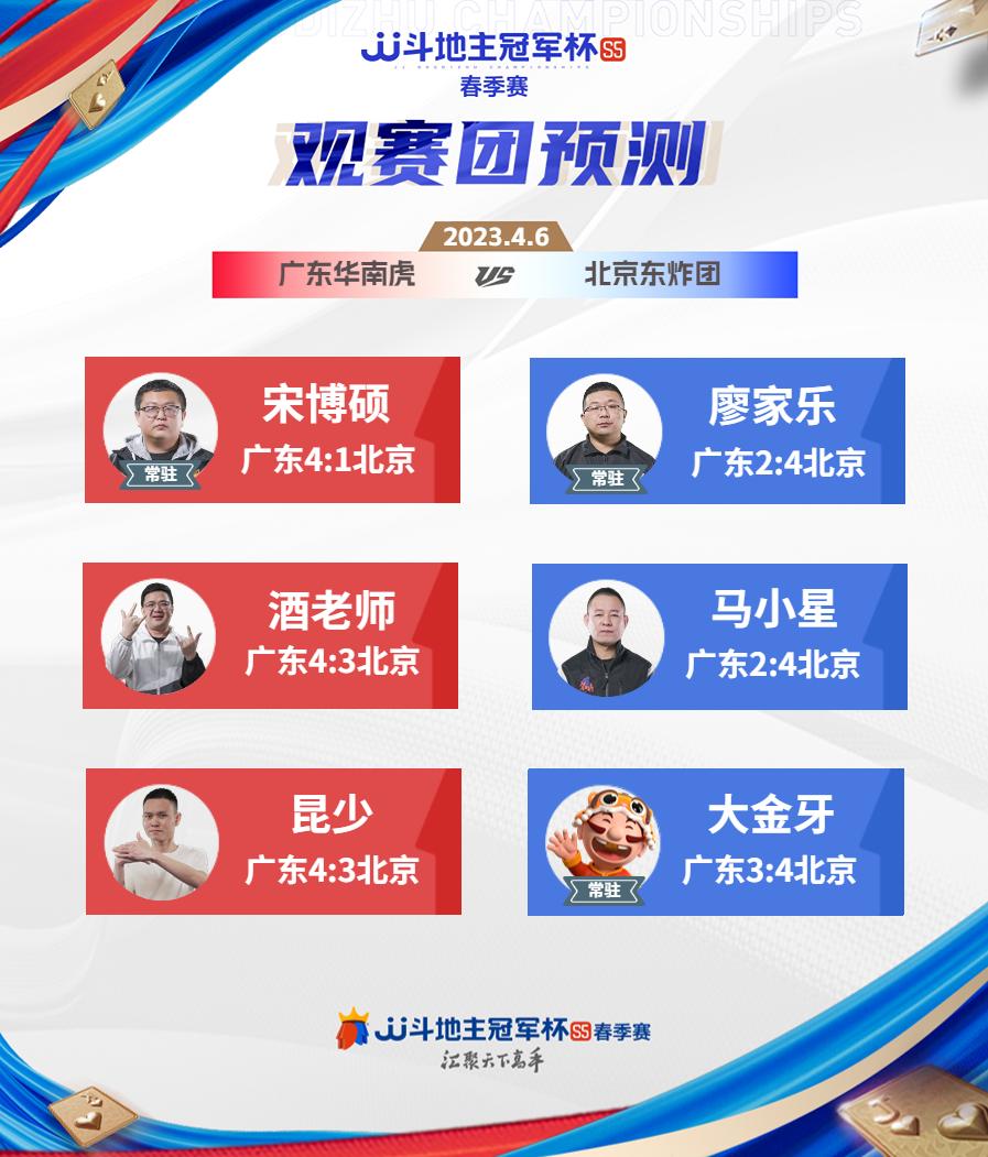 s5公开赛北京vs天津决战风云,s5春季赛北京vs海南全程回放