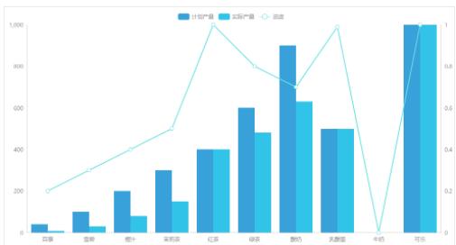 鏁版嵁鍒嗘瀽鎬庝箞鍋氭墠鏈夋渶濂界殑娴侀噺,鎬庝箞閫氳繃鏁版嵁鍒嗘瀽澧炲姞娴侀噺