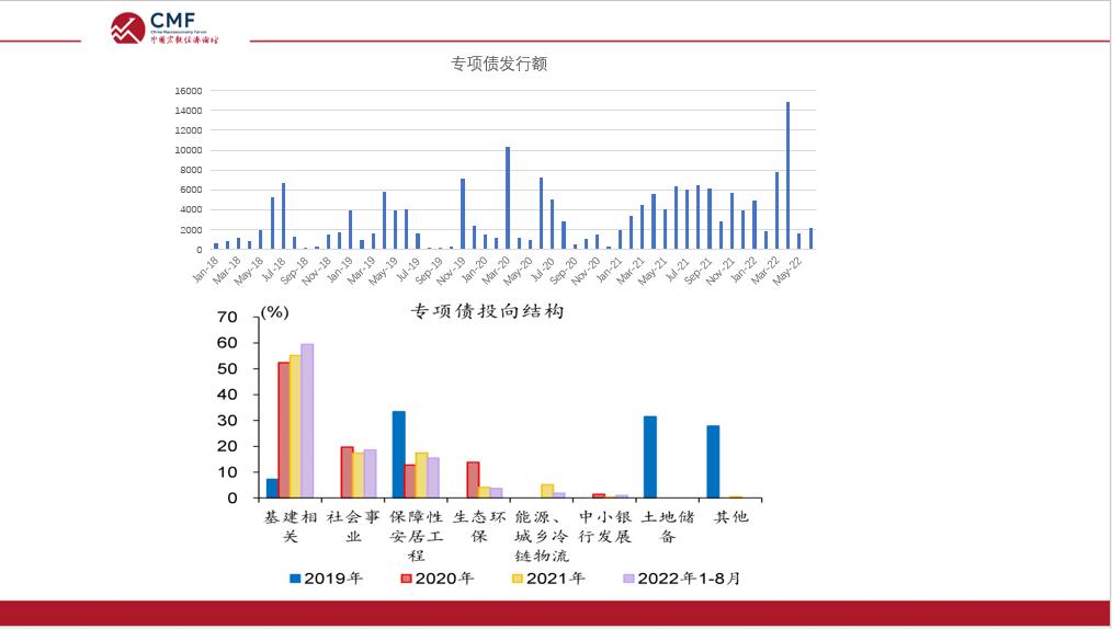 聚焦财政改革,聚焦深化财税体制改革