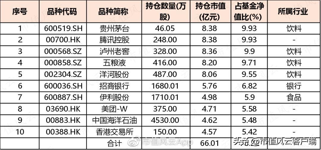封闭三年的基金一直跌可以取出吗,封闭三年的基金赎回还是继续持有