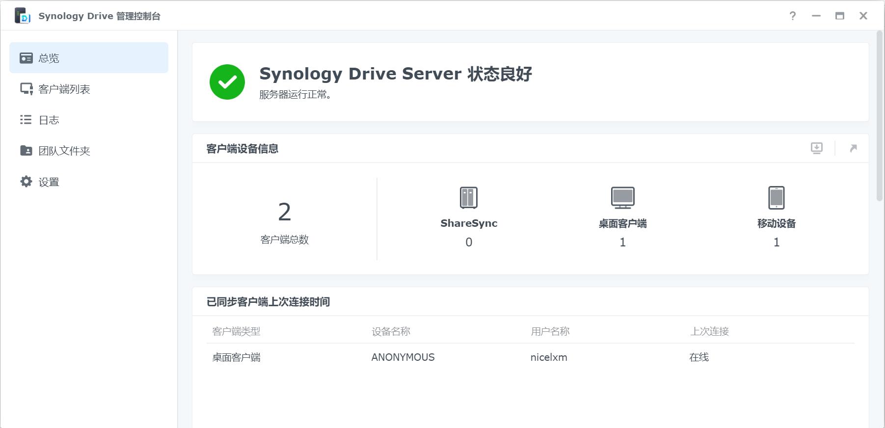 家用nas推荐6款入门级nas知乎,一篇讲透家用nas选购逻辑