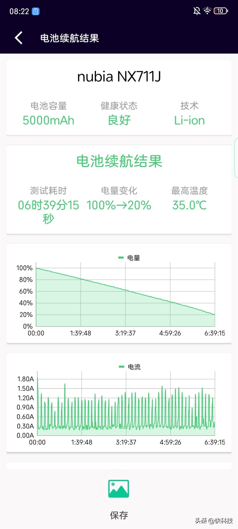 努比亚z50镜头解析力,努比亚z50ultra85mm镜头