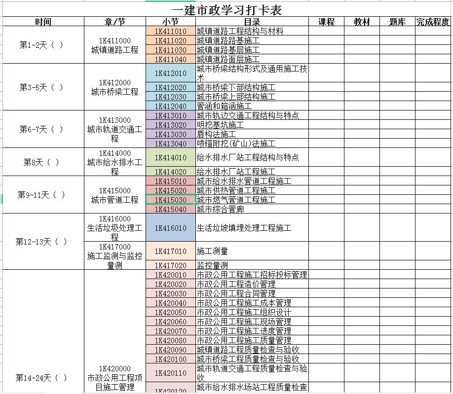 2024年一建机电复习计划表,零基础备考2021年一建复习计划表