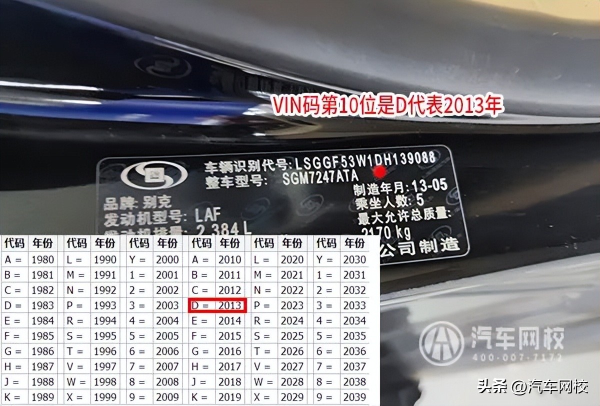 二手车别克君越2.0t2010年,最新2012款别克君越2.4豪华二手