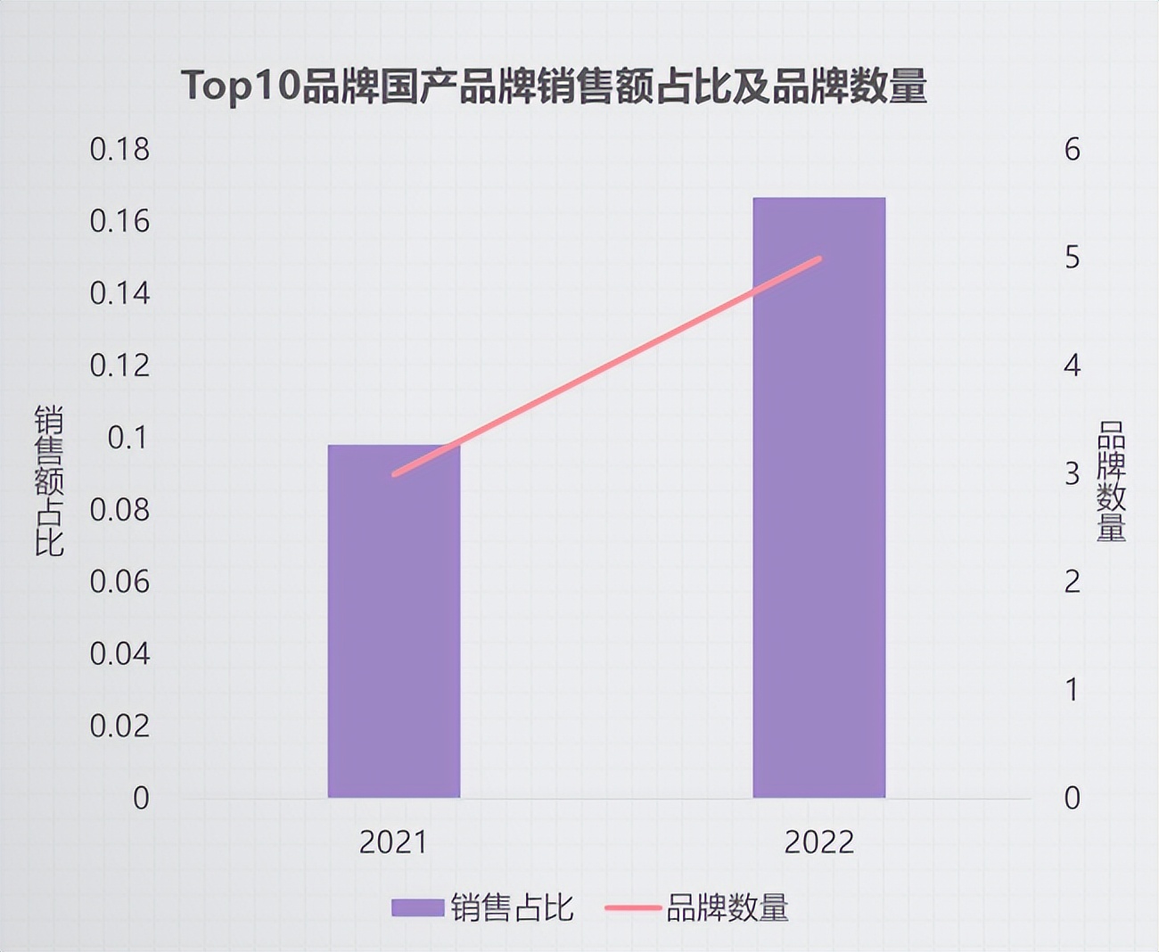 美容仪市场爆款,家用美容仪市场怎么样