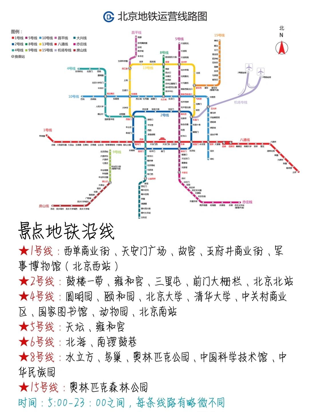 7-9来北京的姐妹们，赶紧码住别错过啦