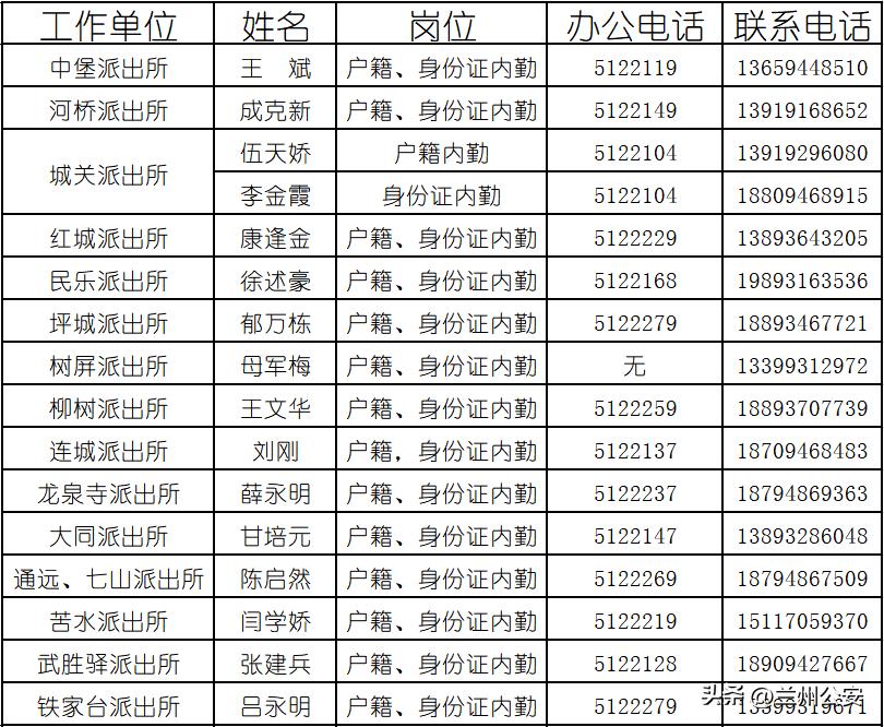 兰州启动考生身份证办理绿色通道,兰州派出所首次办理身份证预约吗