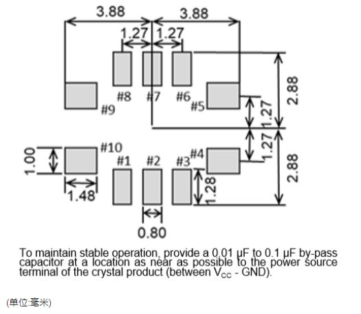 Tg-5510ca:稳定性高