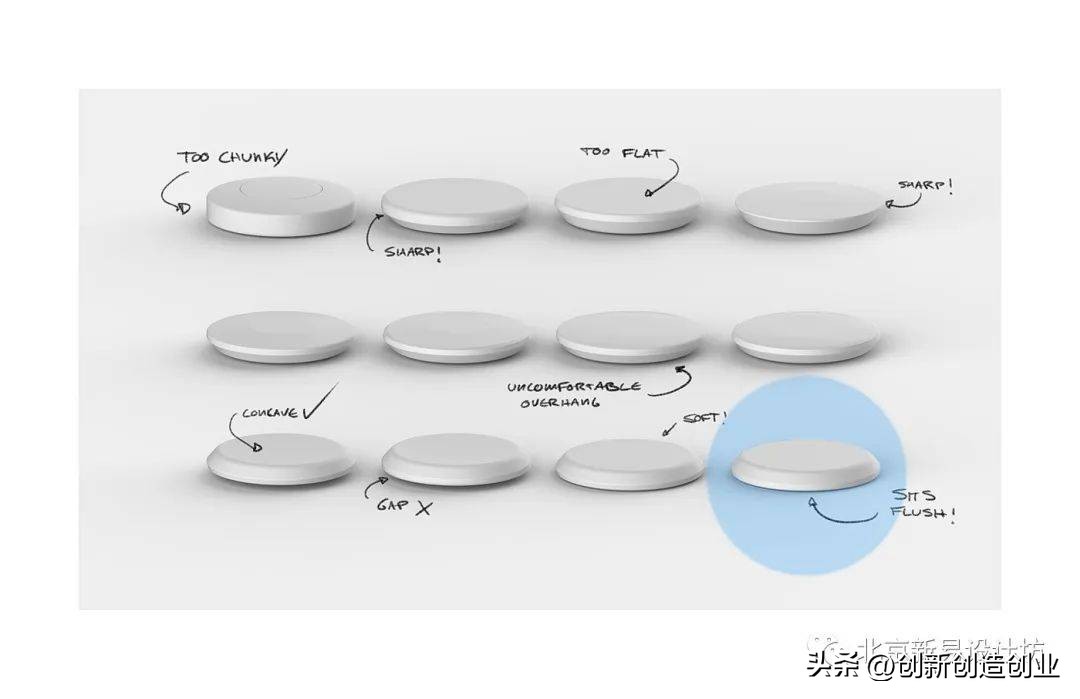 一些专为女性设计的创意产品合集～