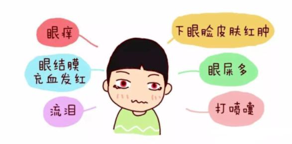 春季眼睛红肿发痒是怎么回事,春季眼睛红肿痒疼是什么病