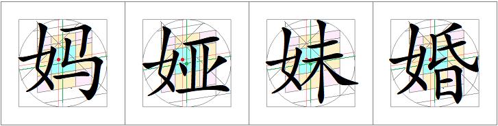 汉字书写的重心,汉字的重心是什么