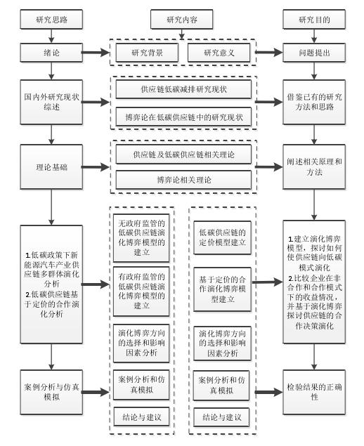 琦文视频,琦文的最近视频