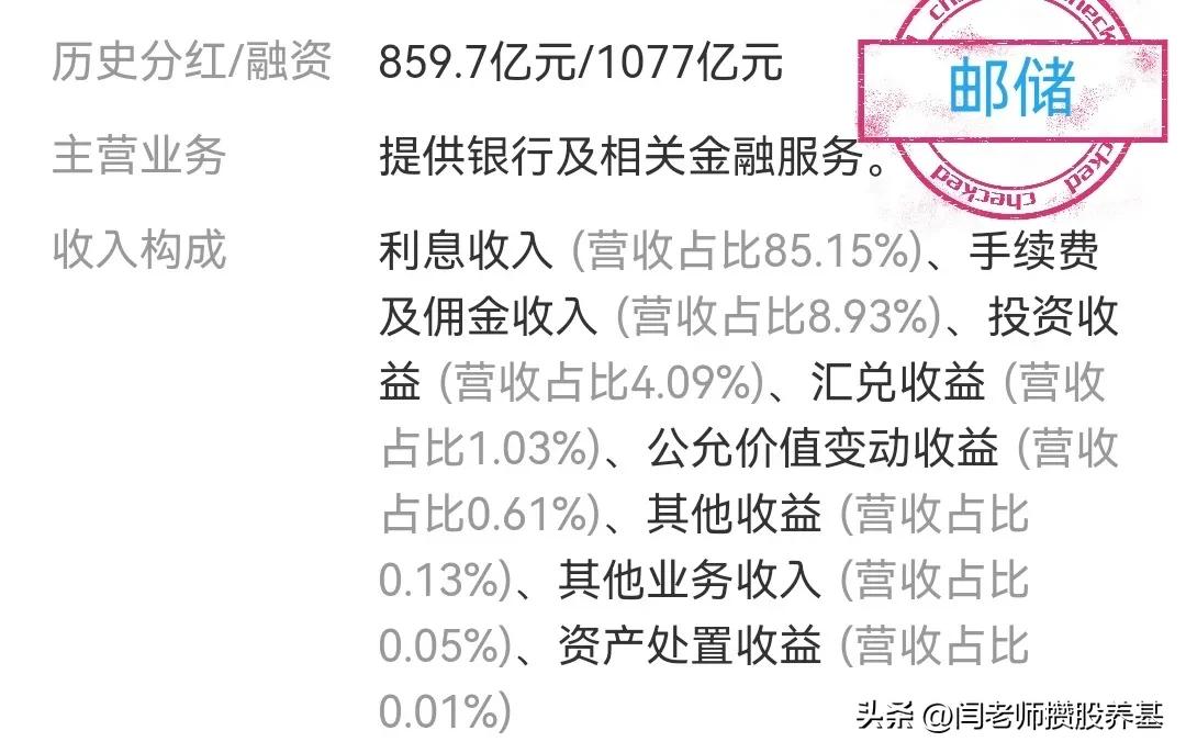 六大行股票哪个值得长期投资,六大行哪个股票价格波动大