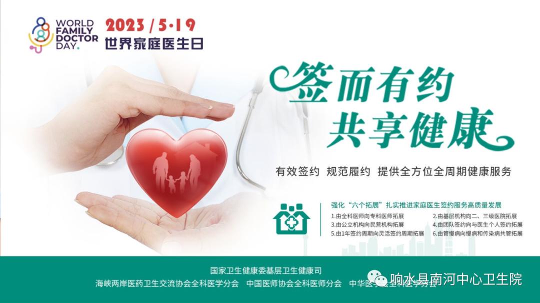 世界肺动脉高压日义诊活动,卫生院举办家庭医生日宣传活动