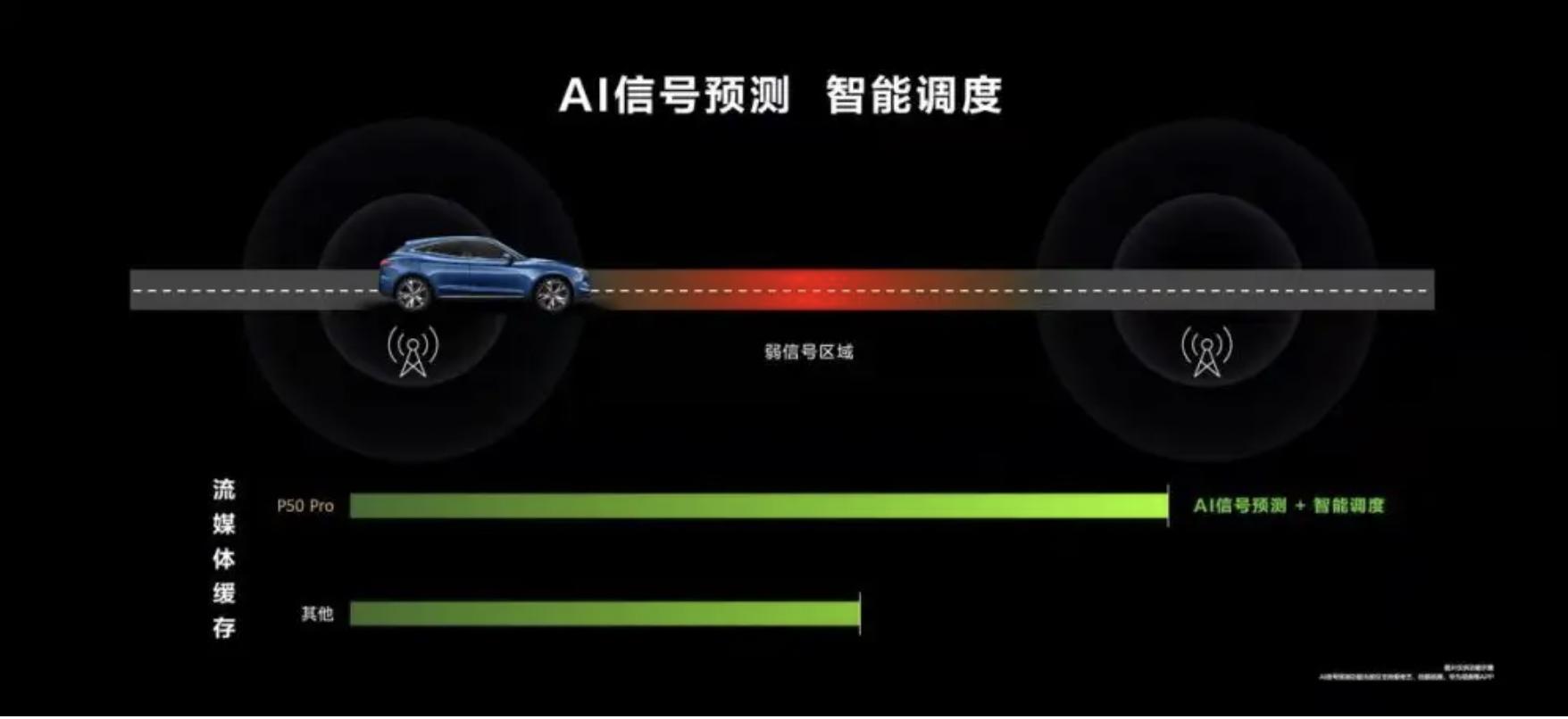 华为鸿蒙4g和安卓5g的区别,华为鸿蒙系统支持5g吗