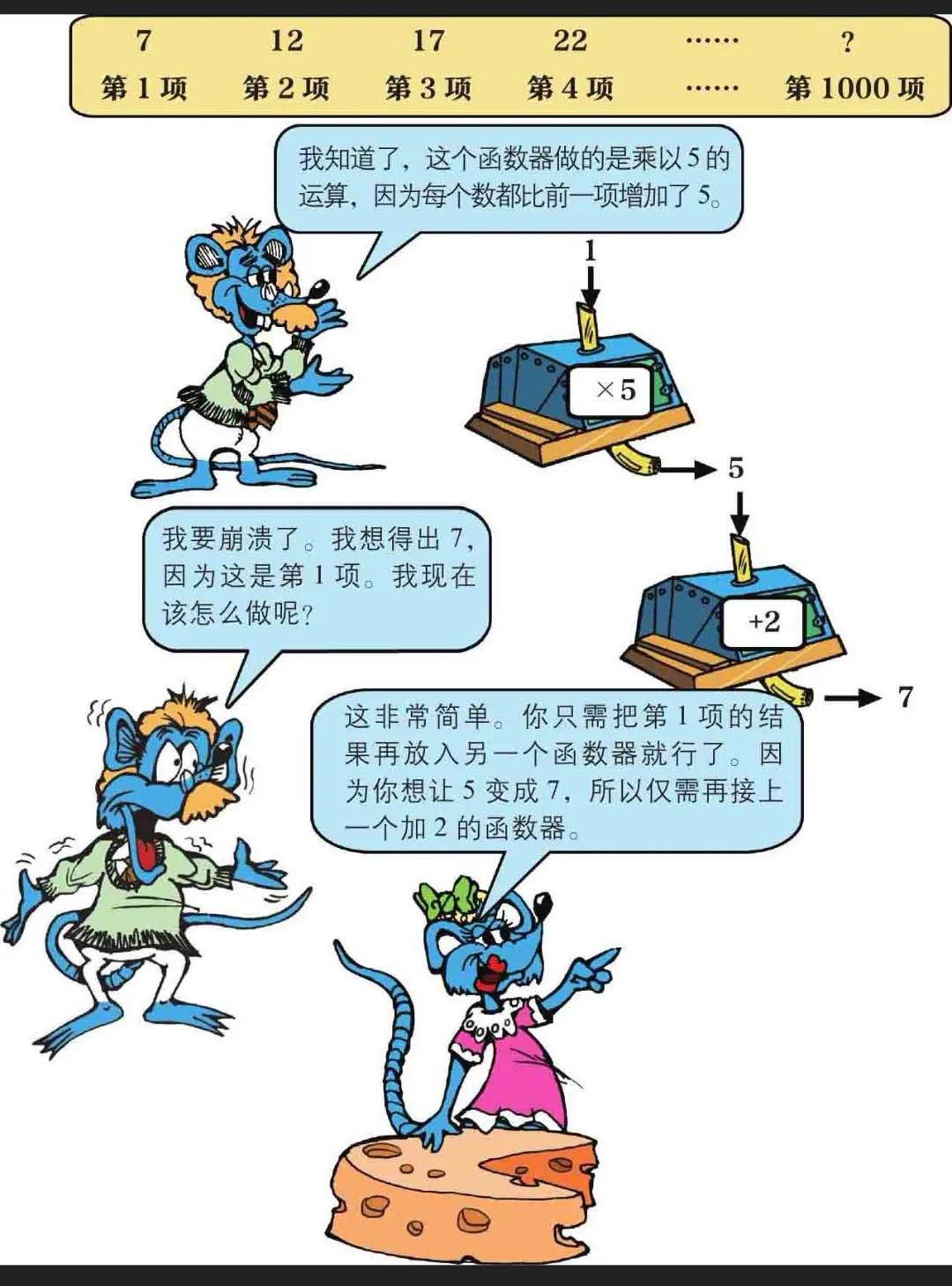 反比例函数解题技巧和思考步骤,函数解题通法