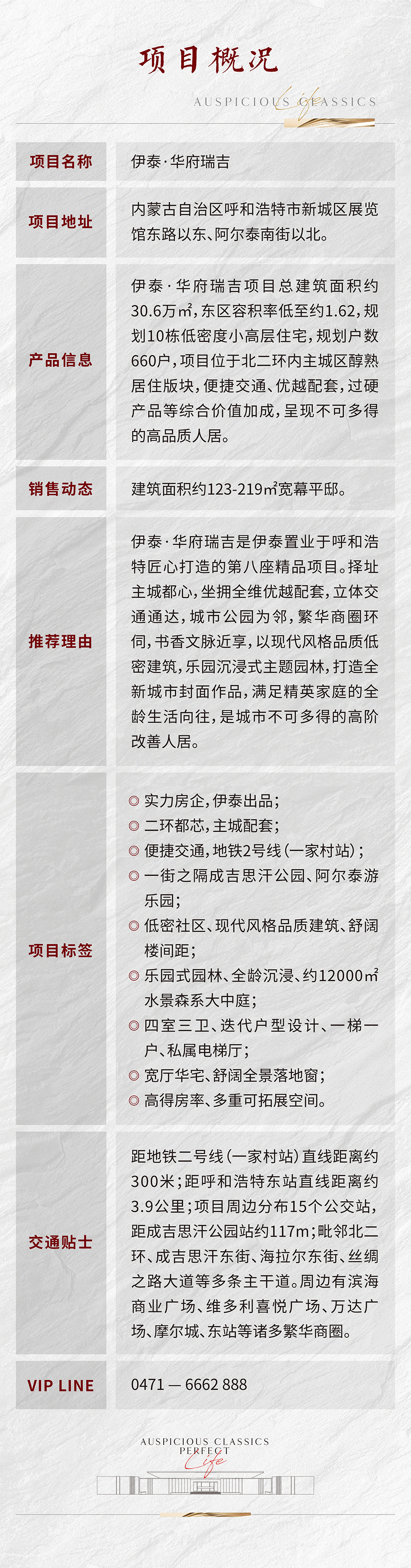 开盘快讯新楼盘,呼和浩特伊泰华府瑞吉价格