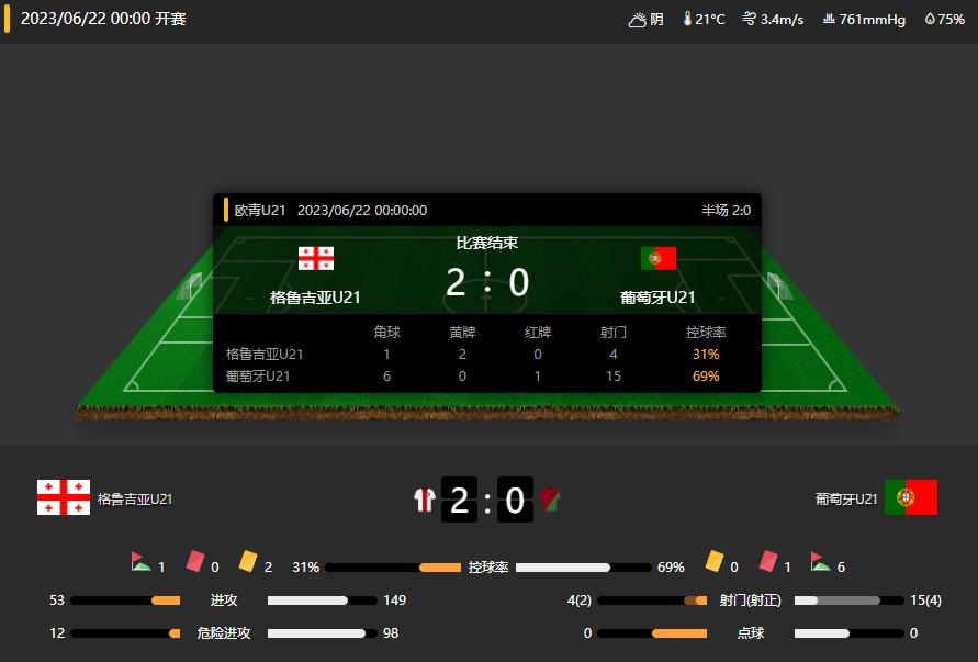 彩民的技巧大全,大神竞彩足球独门技巧秘籍