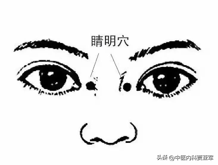 过敏性结膜炎咽炎中药,结膜炎最佳消炎药