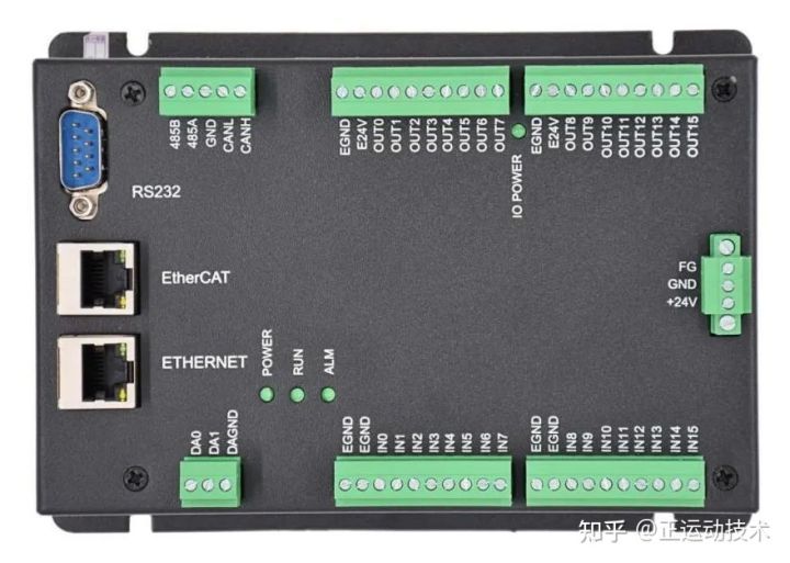 ethercat软控制器,ethercat运动控制卡