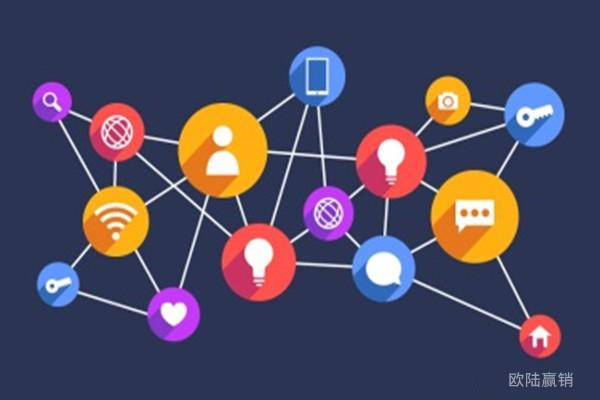 佛山外贸网站推广有哪些,佛山外贸网站建站和推广