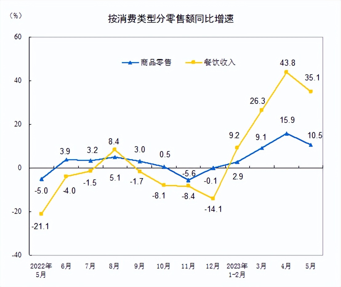 史上最卷618,2023年各大平台表现解析