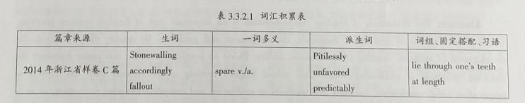 高中英语阅读理解教学的策略,高中英语阅读课教学思路及建议