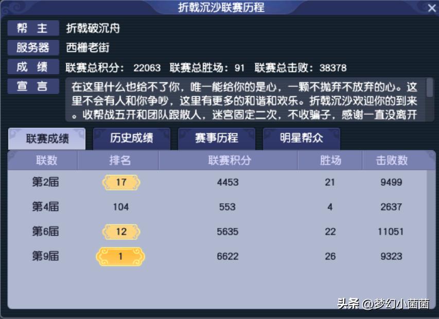 帮派联赛12联对战,帮派联赛11联决赛