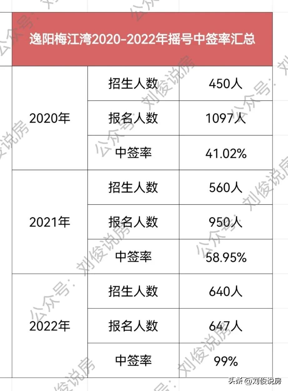 沈阳和平区2022年小学入学政策,天津和平区2022年小学入学政策
