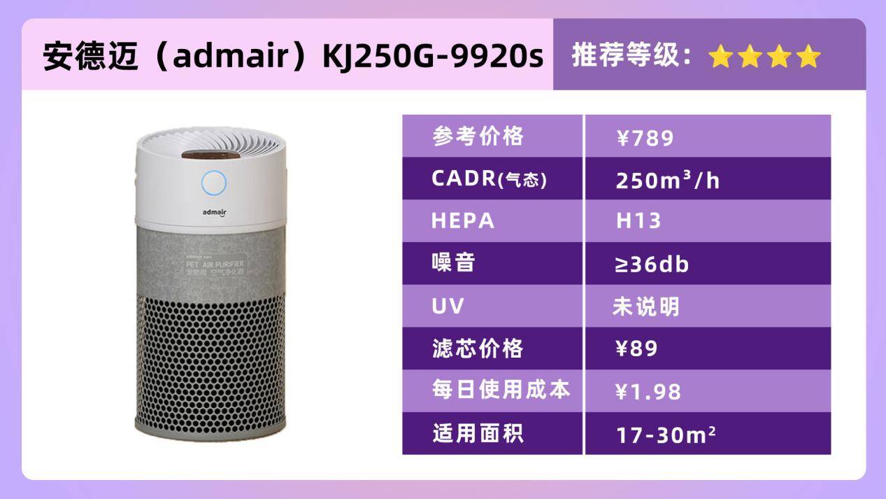 养猫用什么空气净化器最好,养猫家庭空气净化器推荐