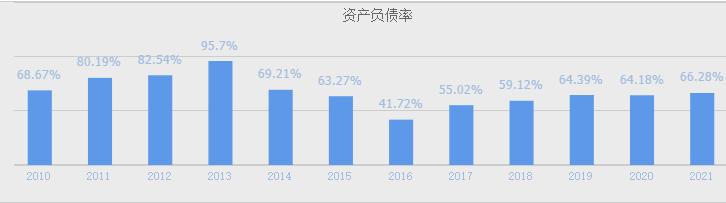 a股碳基复合材料的股票,a股碳基材料龙头股票一览