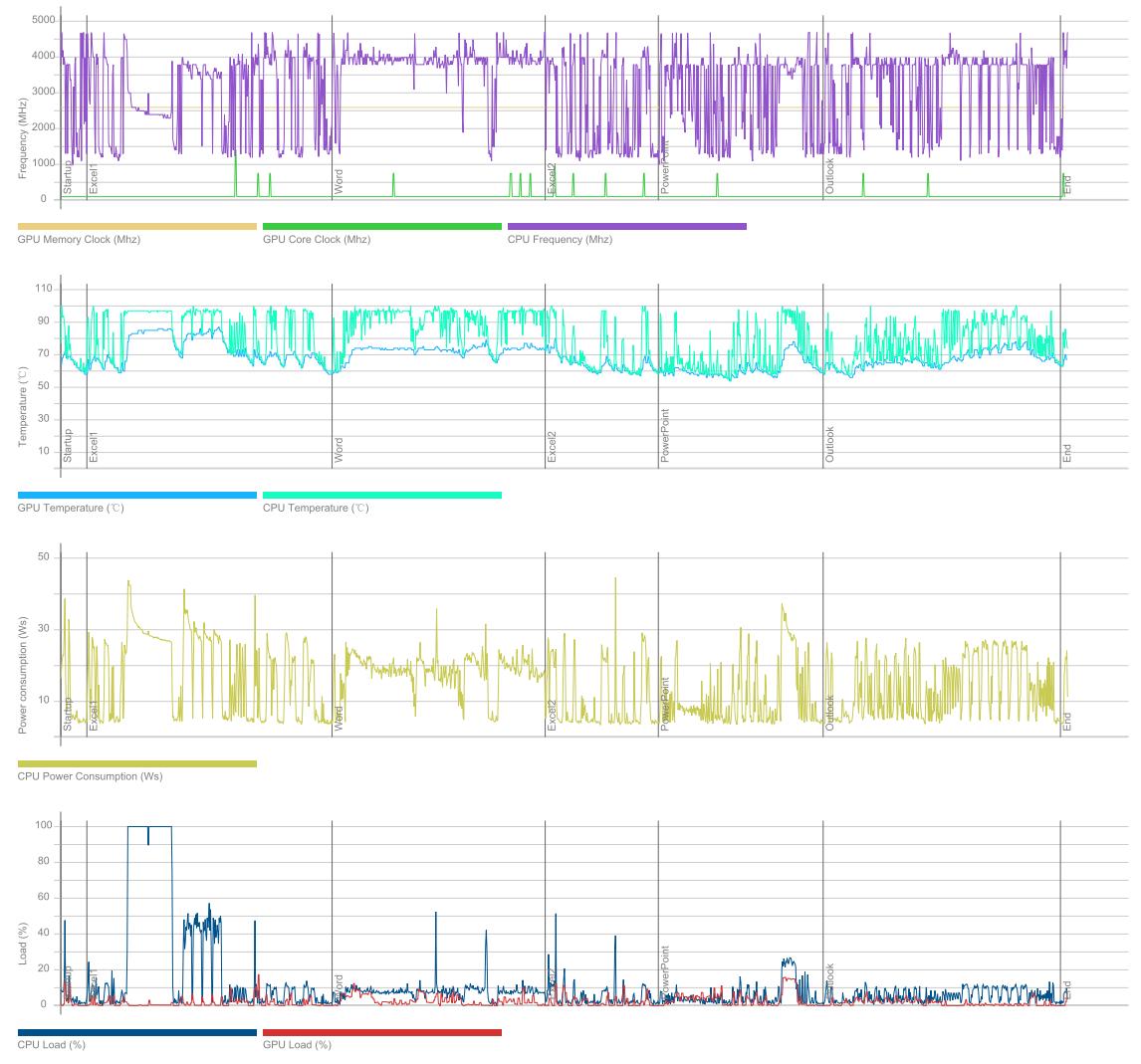 12代酷睿thinkpadx1,thinkpadx1312代酷睿