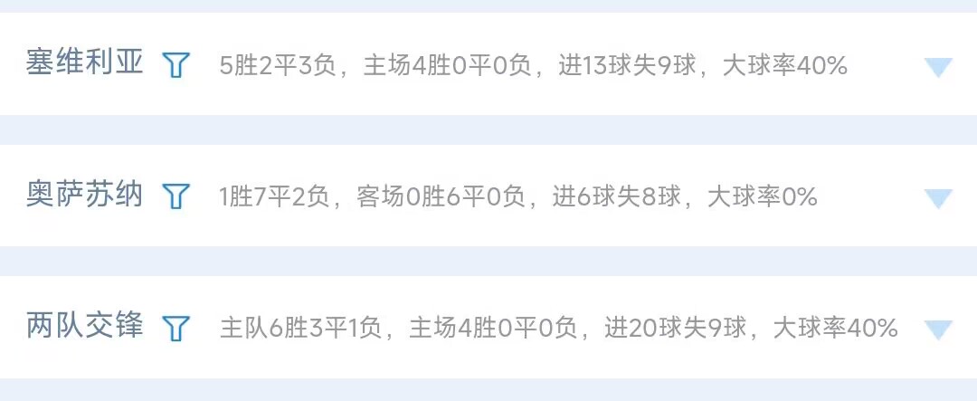 21027期14场胜负彩分析,23052期胜负14场