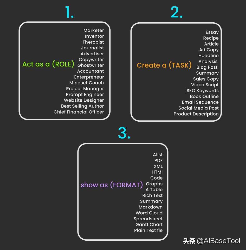 tiktok运营硬核工具 (tiktok人工智能交互界面)