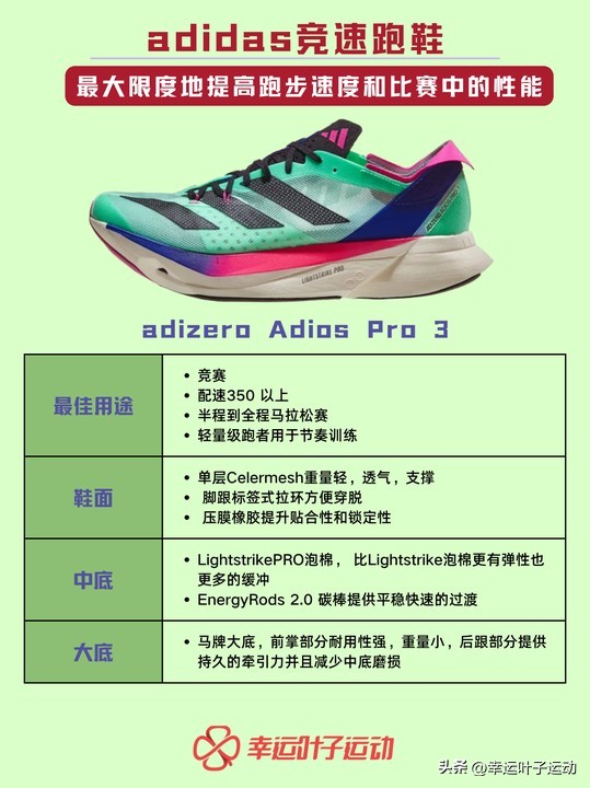 阿迪达斯女跑鞋38和38.5什么区别,阿迪达斯最值得购买的5款跑鞋