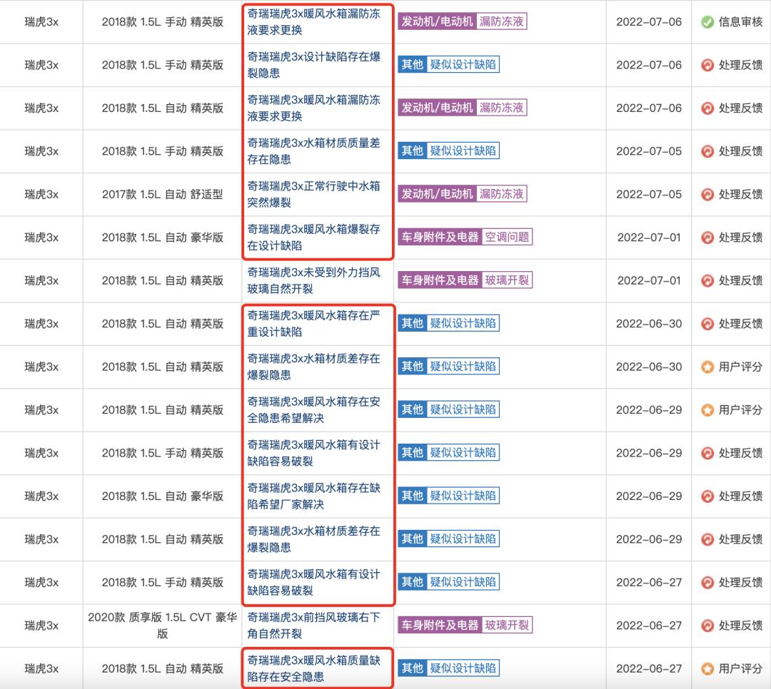部分奇瑞瑞虎3x将被召回,奇瑞瑞虎3x召回需要注意点什么