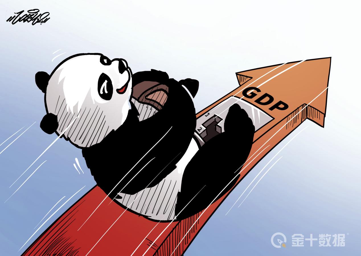 二季度美国俄罗斯和中国gdp比较,最新美国中国俄罗斯gdp的数据