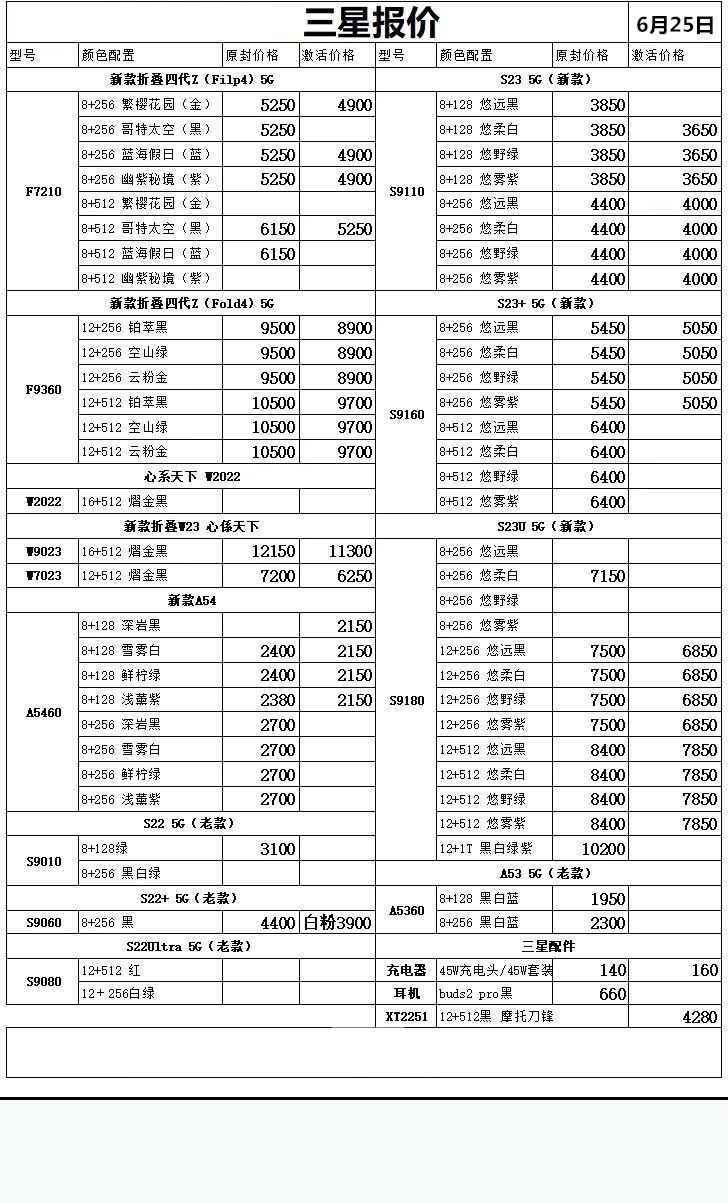 华强北苹果手机报价单,深圳华强北2023年手机7月份报价表