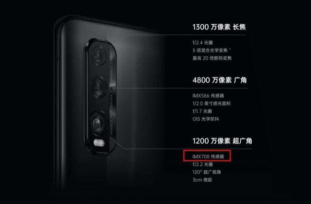 imx709镜头参数,imx709像素