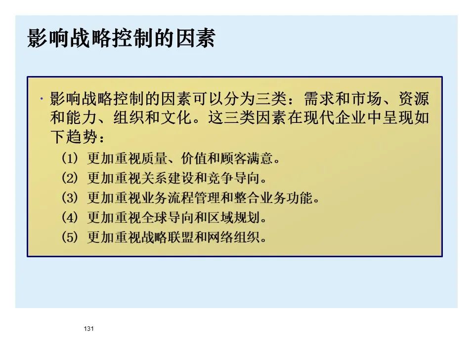 BMW制造物流管理教材