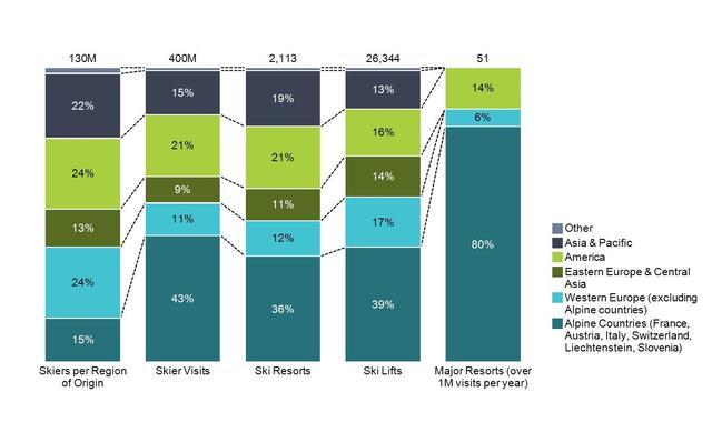 冬奥落幕！供应链端的中国工厂，一面出海一面回归