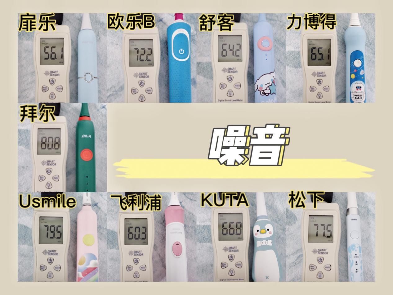 儿童电动牙刷测评最好的前十名,1-6岁儿童电动牙刷测评排行榜