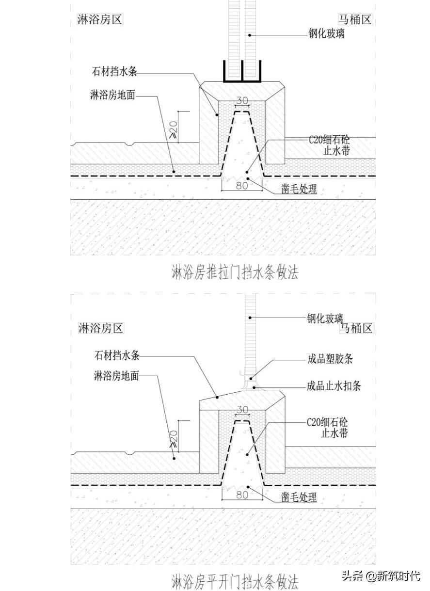 装修工程细部收口标准做法讲解,室内装修工程中5种常见收口方式