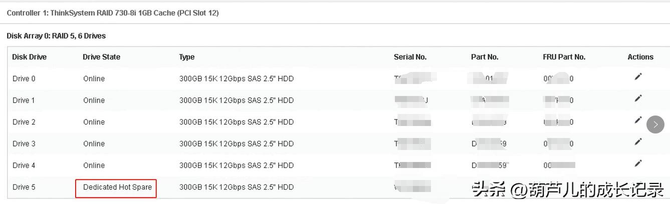 联想服务器硬盘灯闪烁,联想服务器装系统找不到硬盘