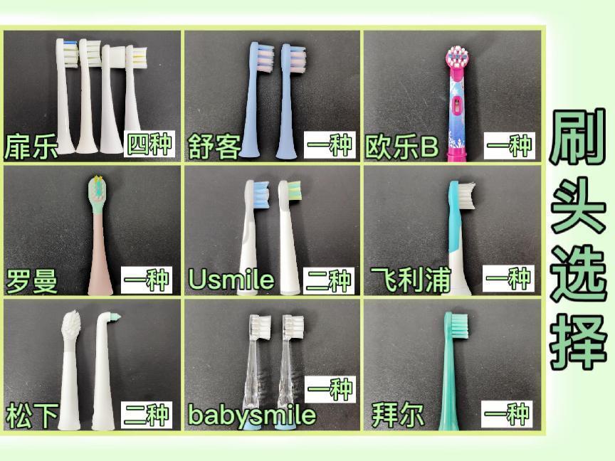 10-15岁儿童电动牙刷推荐测评,U型儿童电动牙刷测评排行榜