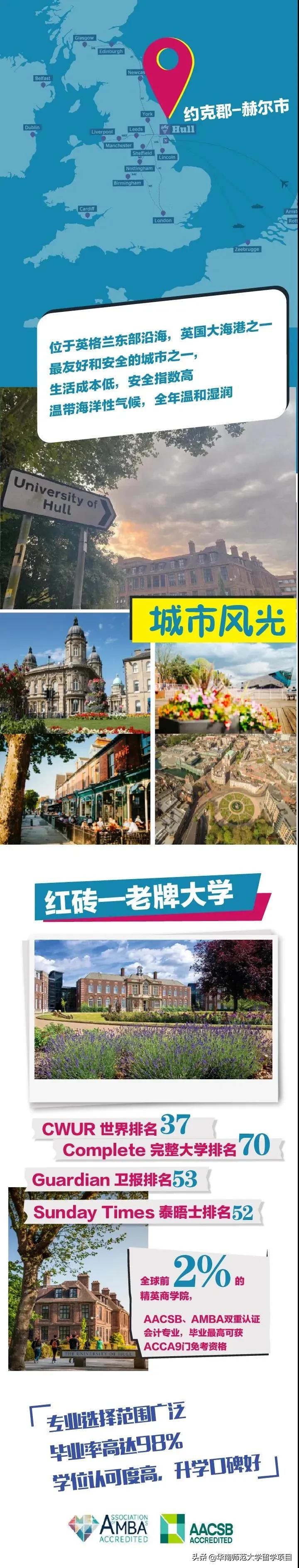 合作院校|一分钟读懂赫尔大学--商学院排名位列世界前2%