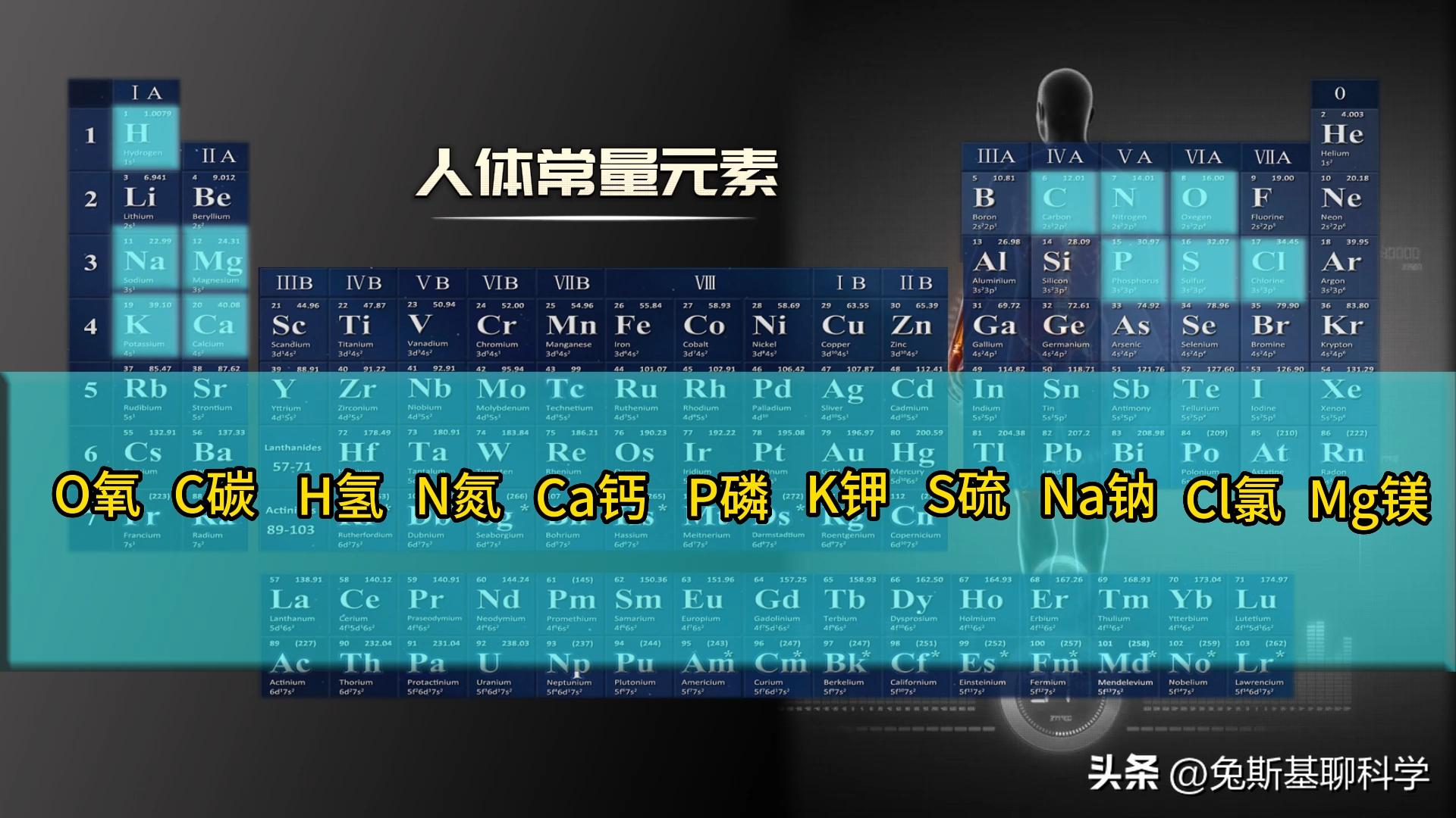 地球一共有多少种物质,地球有多少种物质金木水火土