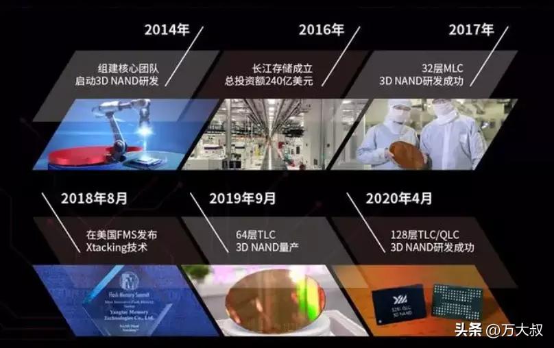 三星海力士长江存储,nand闪存芯片工厂sk海力士