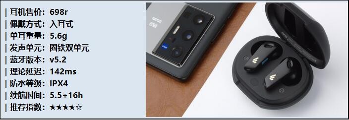 2023年蓝牙耳机详细推荐！618要看紧这些蓝牙耳机来入手！