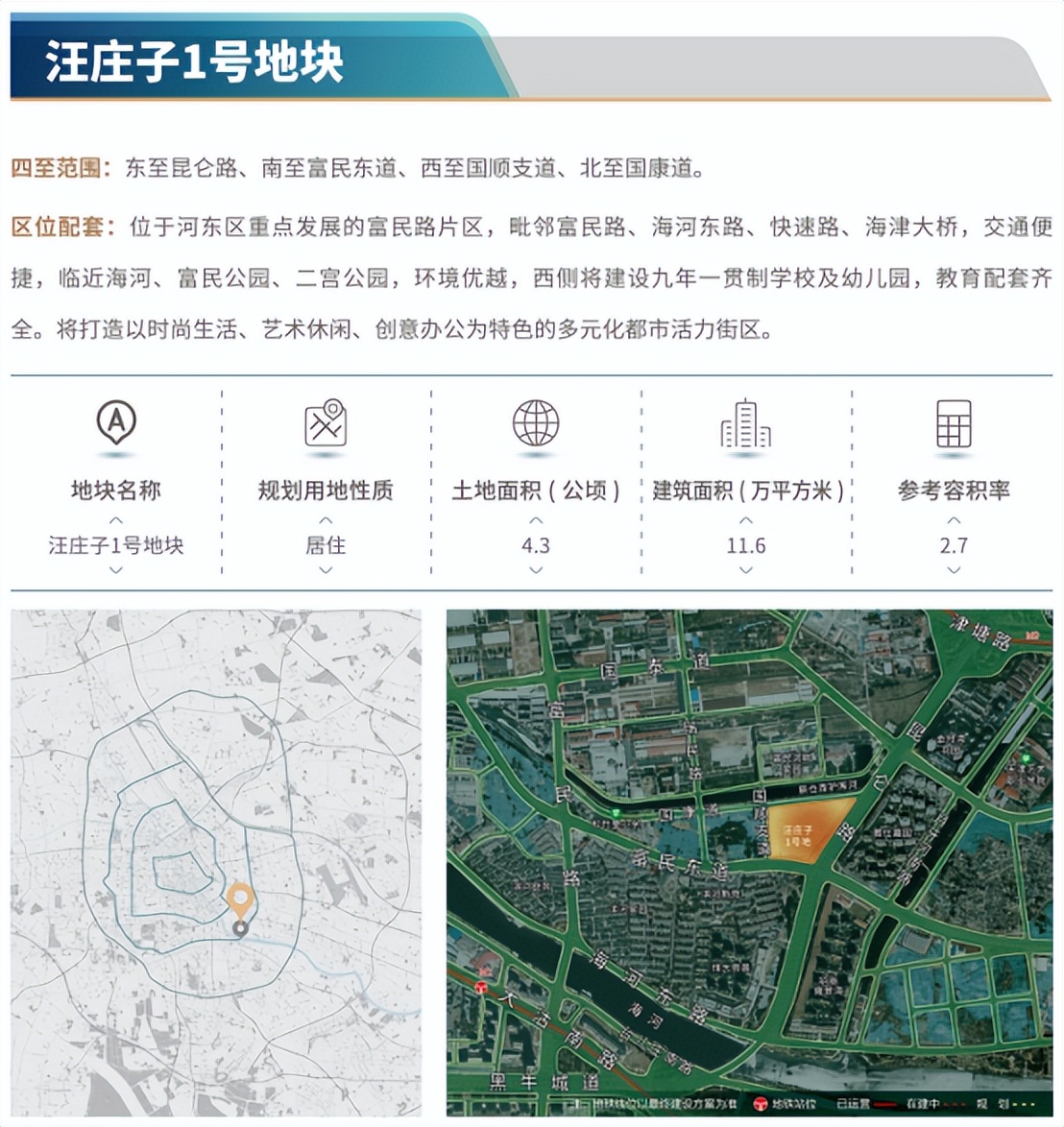 天津各区教育资源分析,天津市五所最新消息